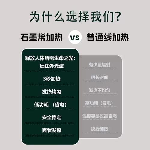 跨境石墨烯加热抱枕居家办公暖背暖腹暖手居家抱枕工厂